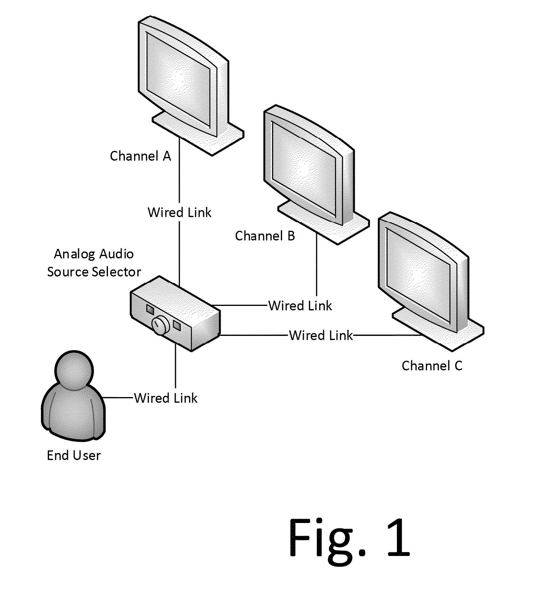 Synchronous audio distribution to portable computing devices