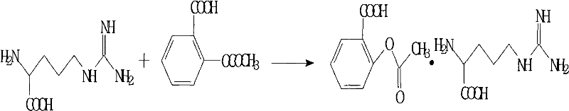 Preparation method of arginine aspirin and powder-injection of arginine aspirin