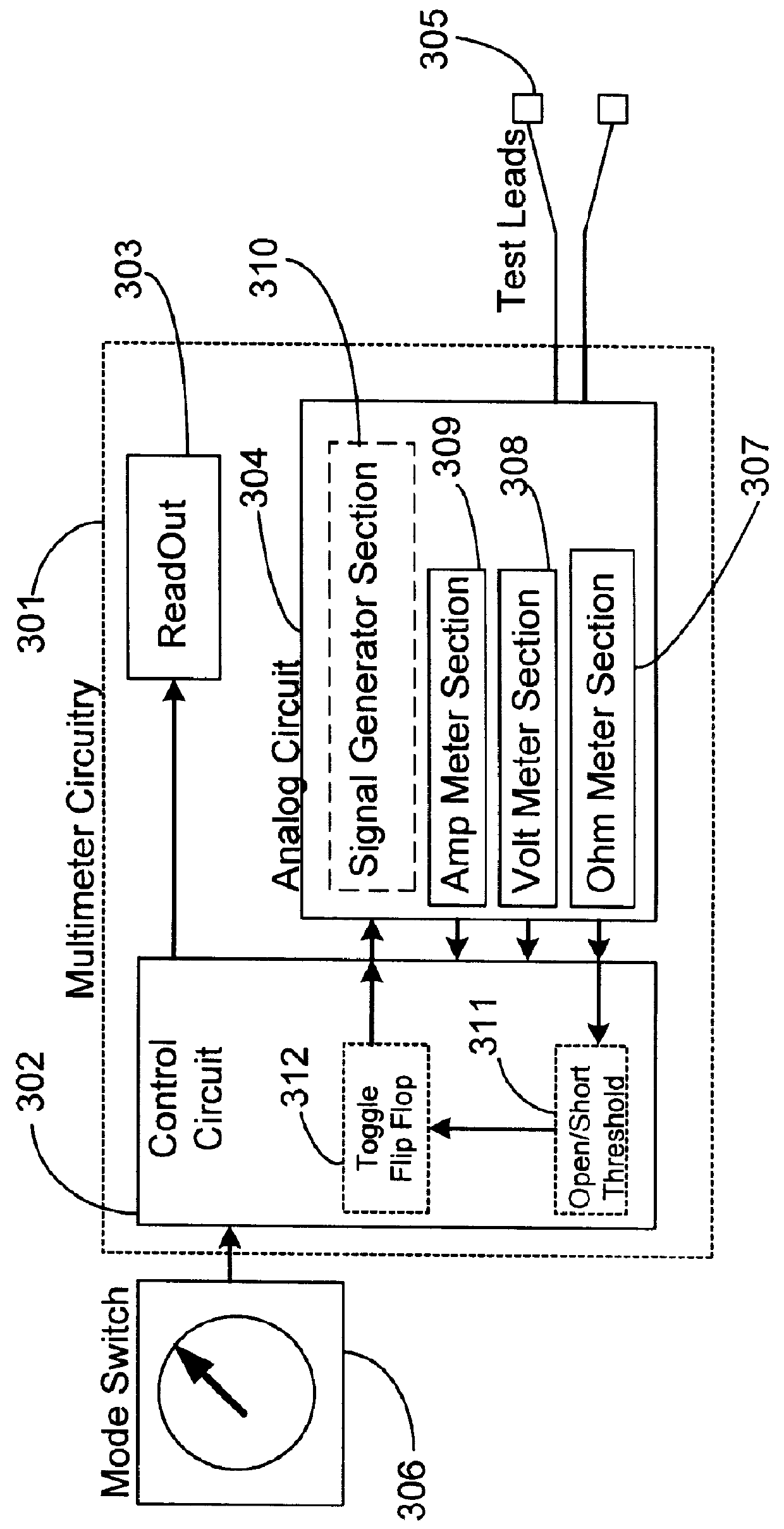 Method and apparatus for remotely changing signal characteristics of a signal generator