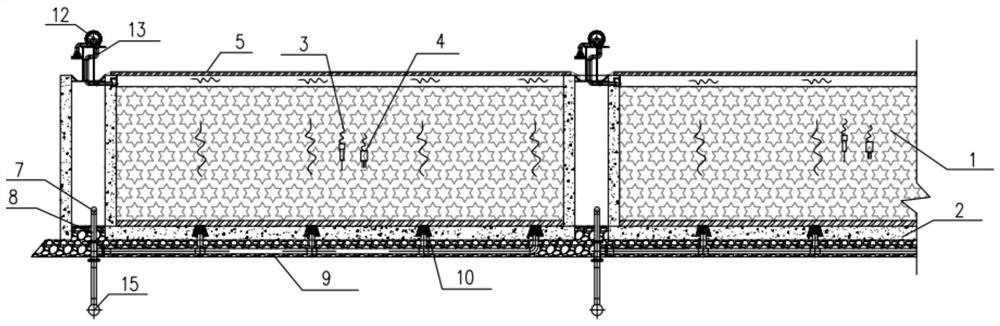 A method and system for treating malodorous and odorous gas of garbage in a multi-stage serial series with humus soil aerobic fixed bed under the sieve of domestic garbage