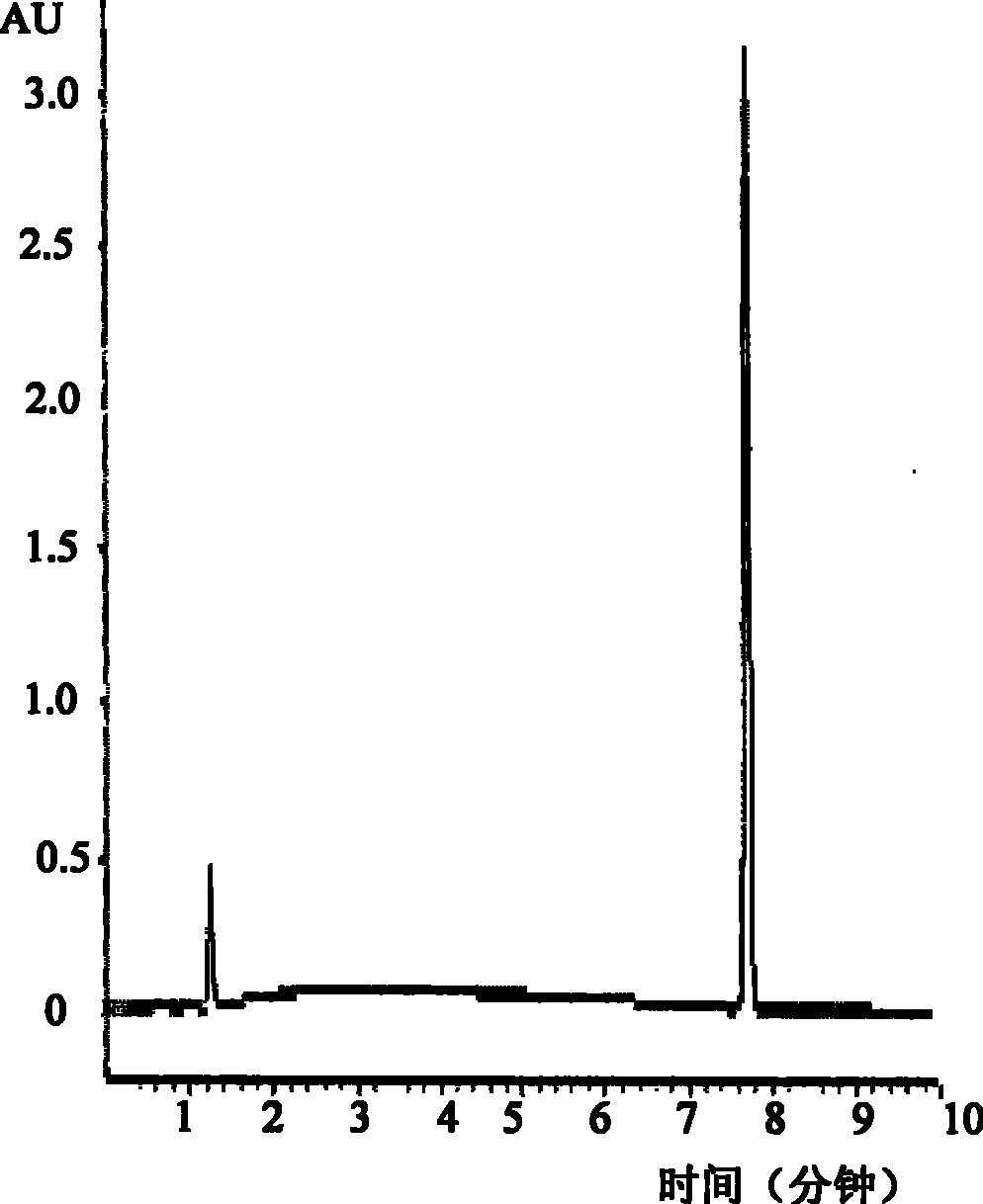 Method for preparing coronatine and special strain thereof