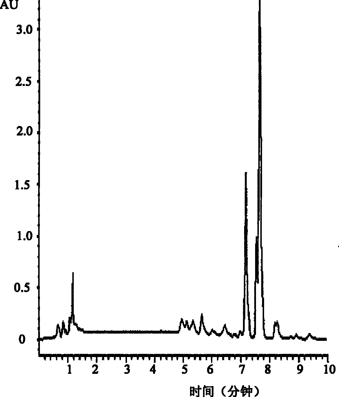 Method for preparing coronatine and special strain thereof