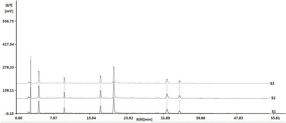 Method for building fingerprint spectrum for radix paeoniae alba pharmaceutic preparation