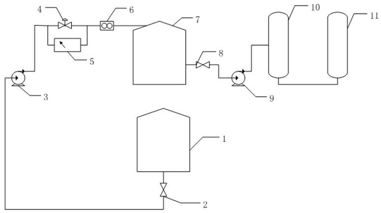 Method for continuously and stably recovering aniline in aniline wastewater