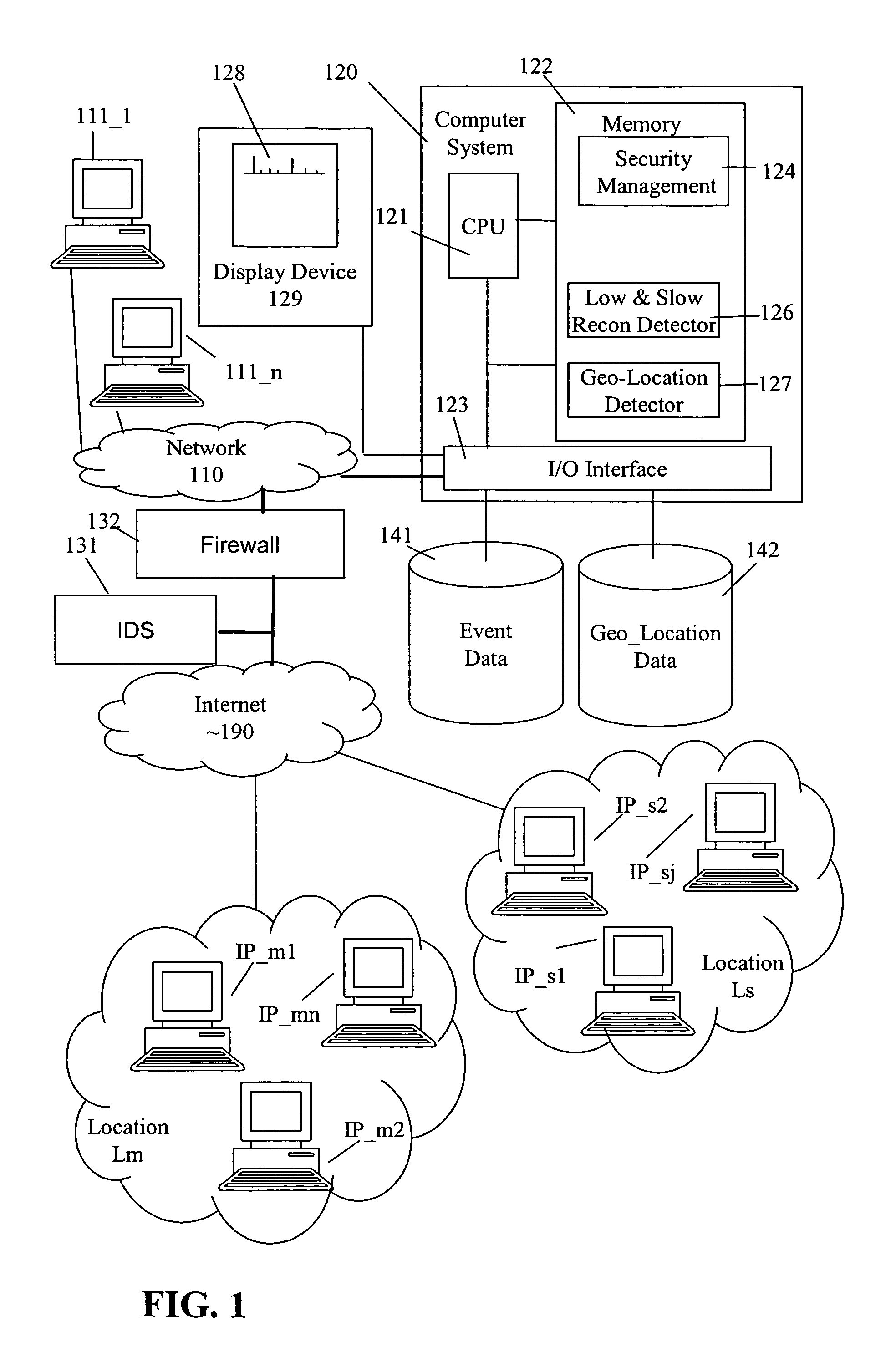 Structures and methods for using geo-location in security detectors