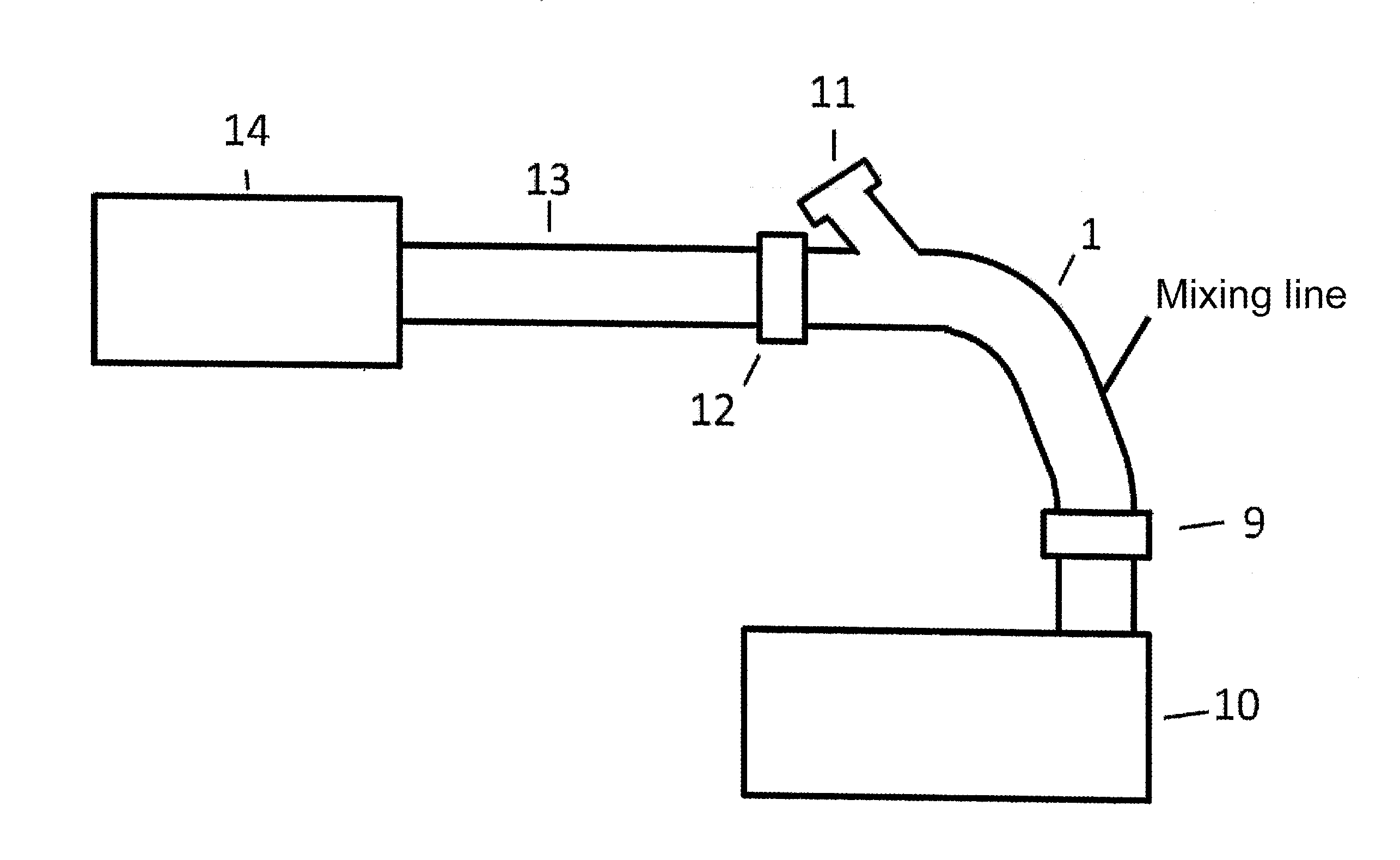 Exhaust system for diesel vehicles
