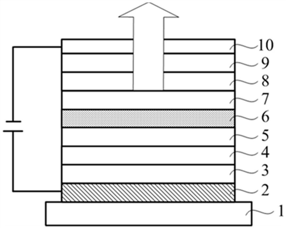 A compound, oled display panel and electronic device