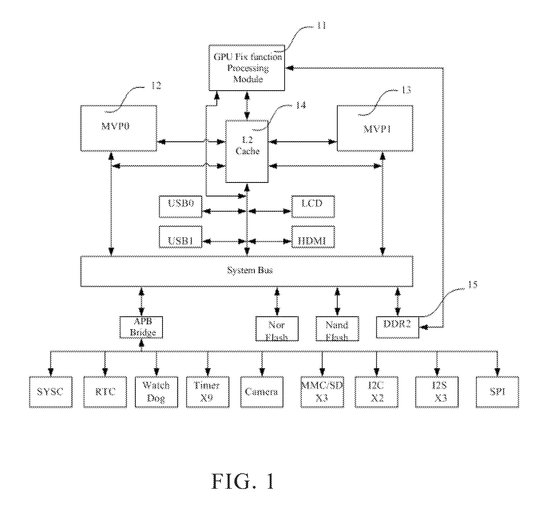 Method for hiding texture latency and managing registers on a processor