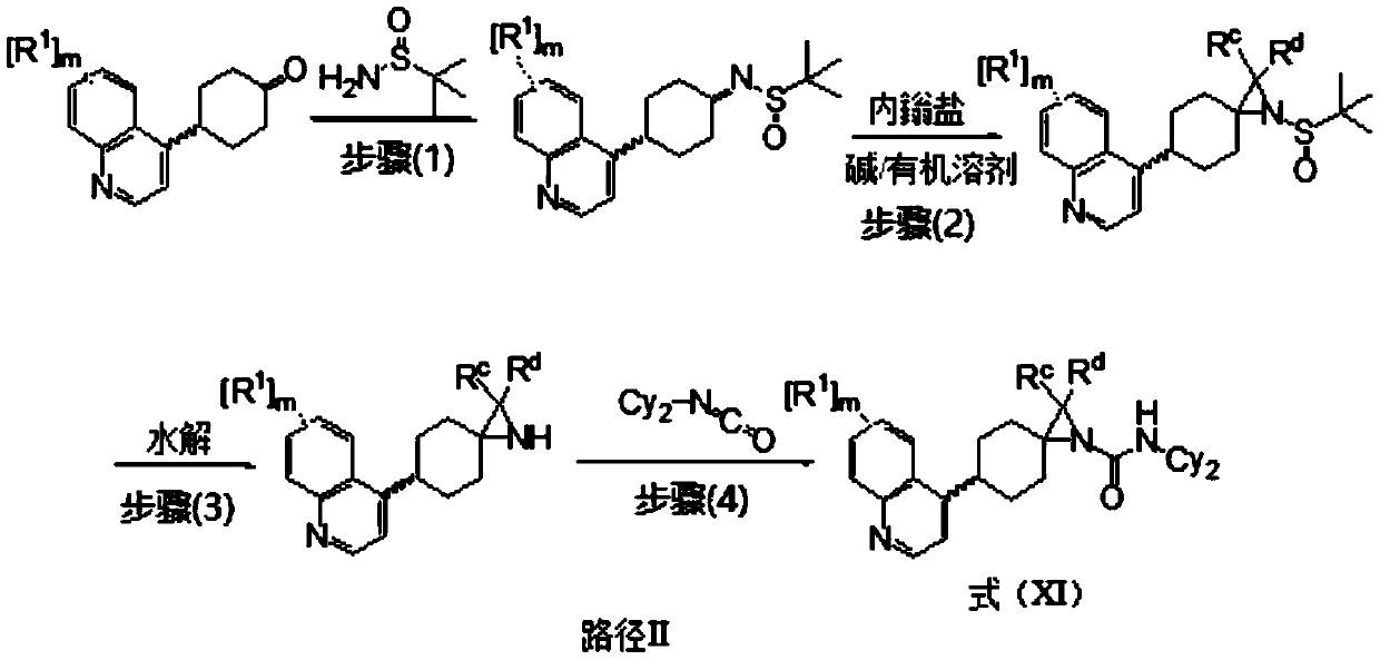 Preparation method of IDO inhibitor