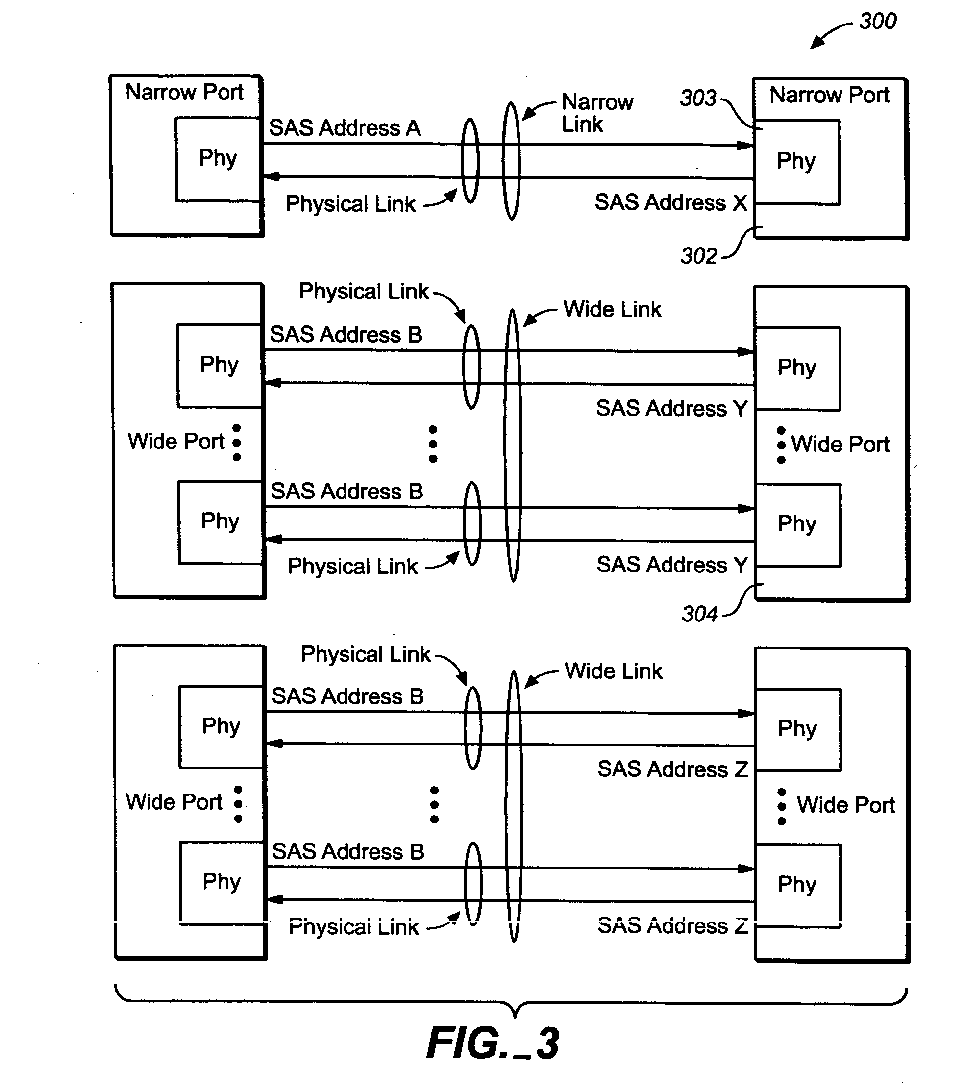 System and method for SAS PHY dynamic configuration