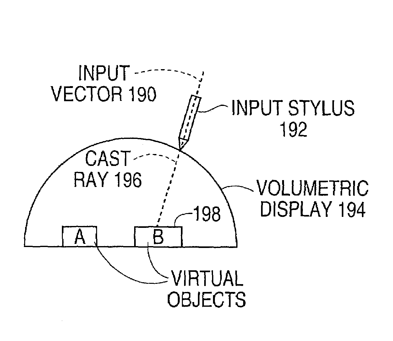 Techniques for pointing to locations within a volumetric display
