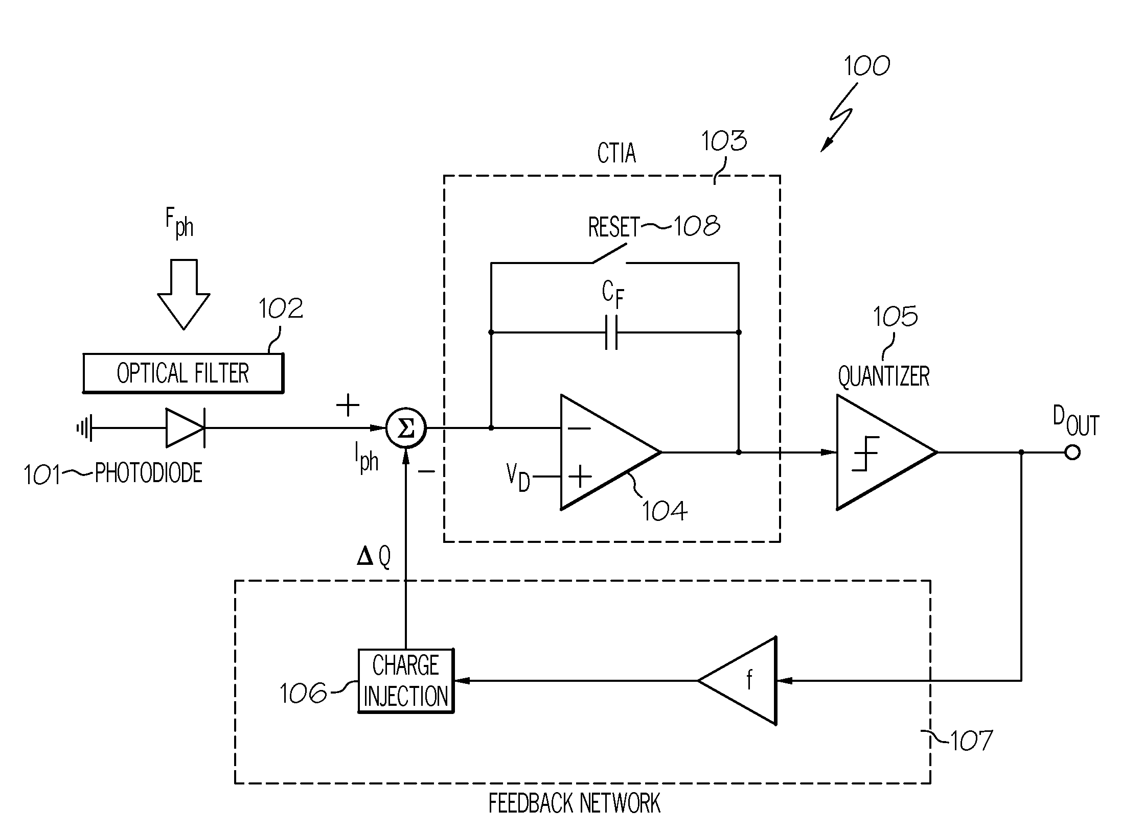 Integrated optical biosensor array