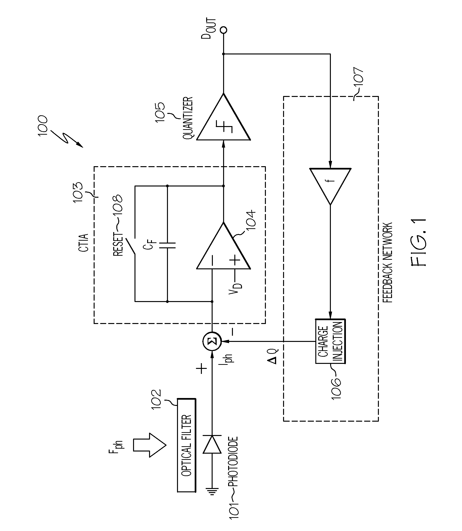 Integrated optical biosensor array