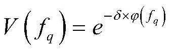 Multi-target micro-vibration frequency measurement method based on Euler visual angle