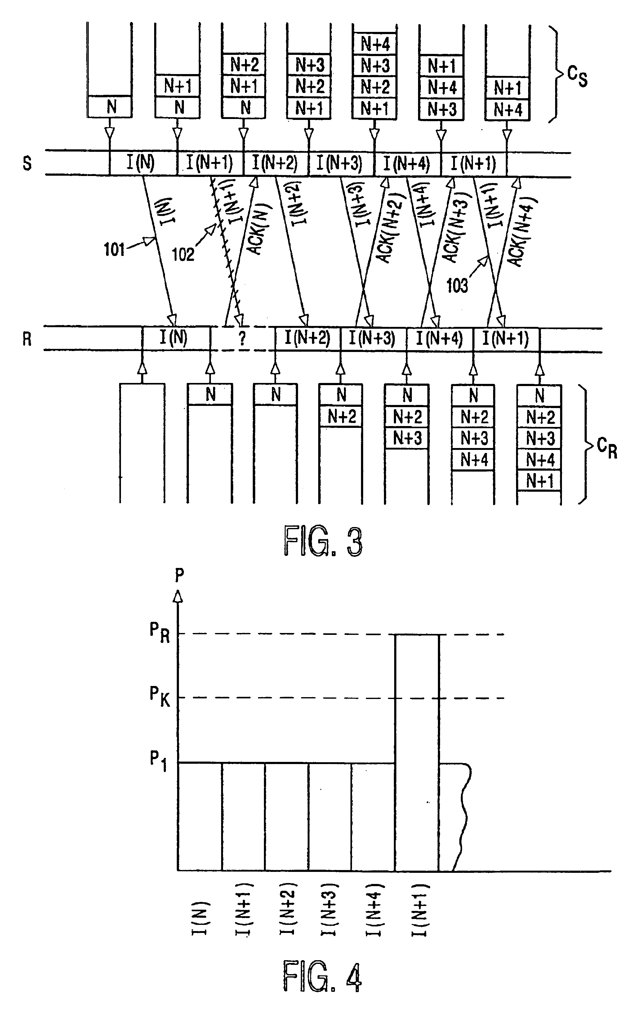 Method for the communication of information and apparatus employing the method