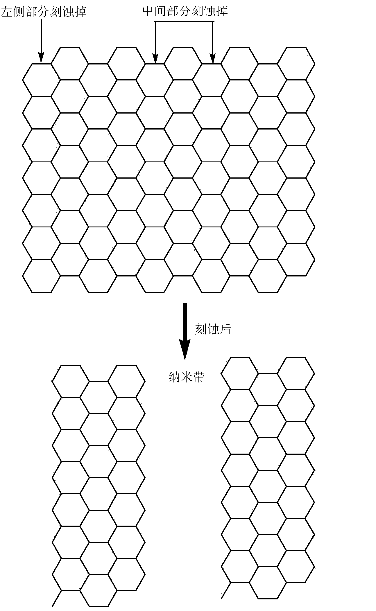 Graphical method for graphene thin film, functional device and application of graphene thin film