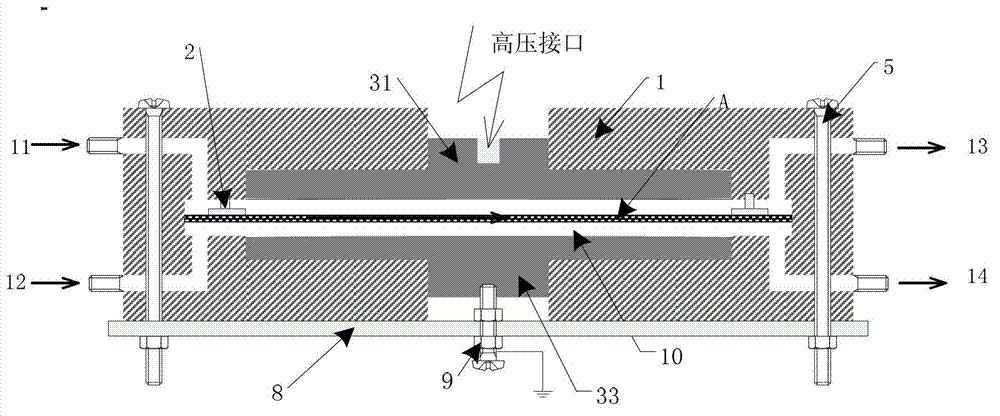 Plate electrode device for measuring electric characteristics of oil flow
