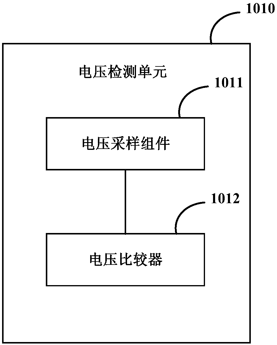 Charging and discharging equipment, method and device