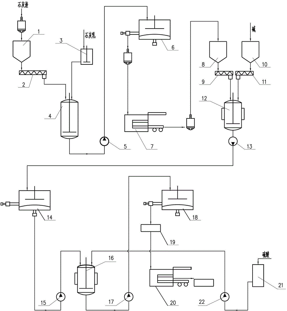 System and method for producing vanadium pentoxide