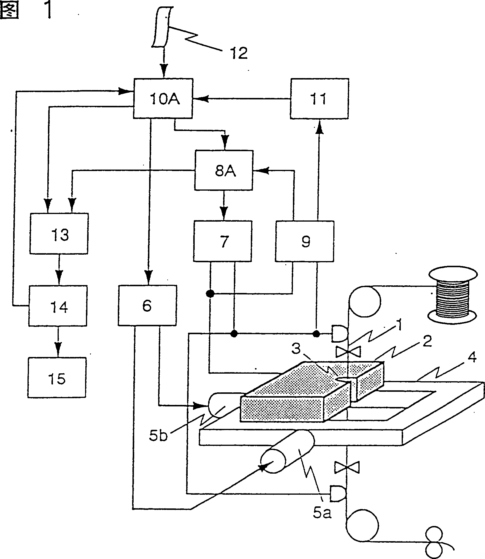 Linear cutting discharging processing device and its control method