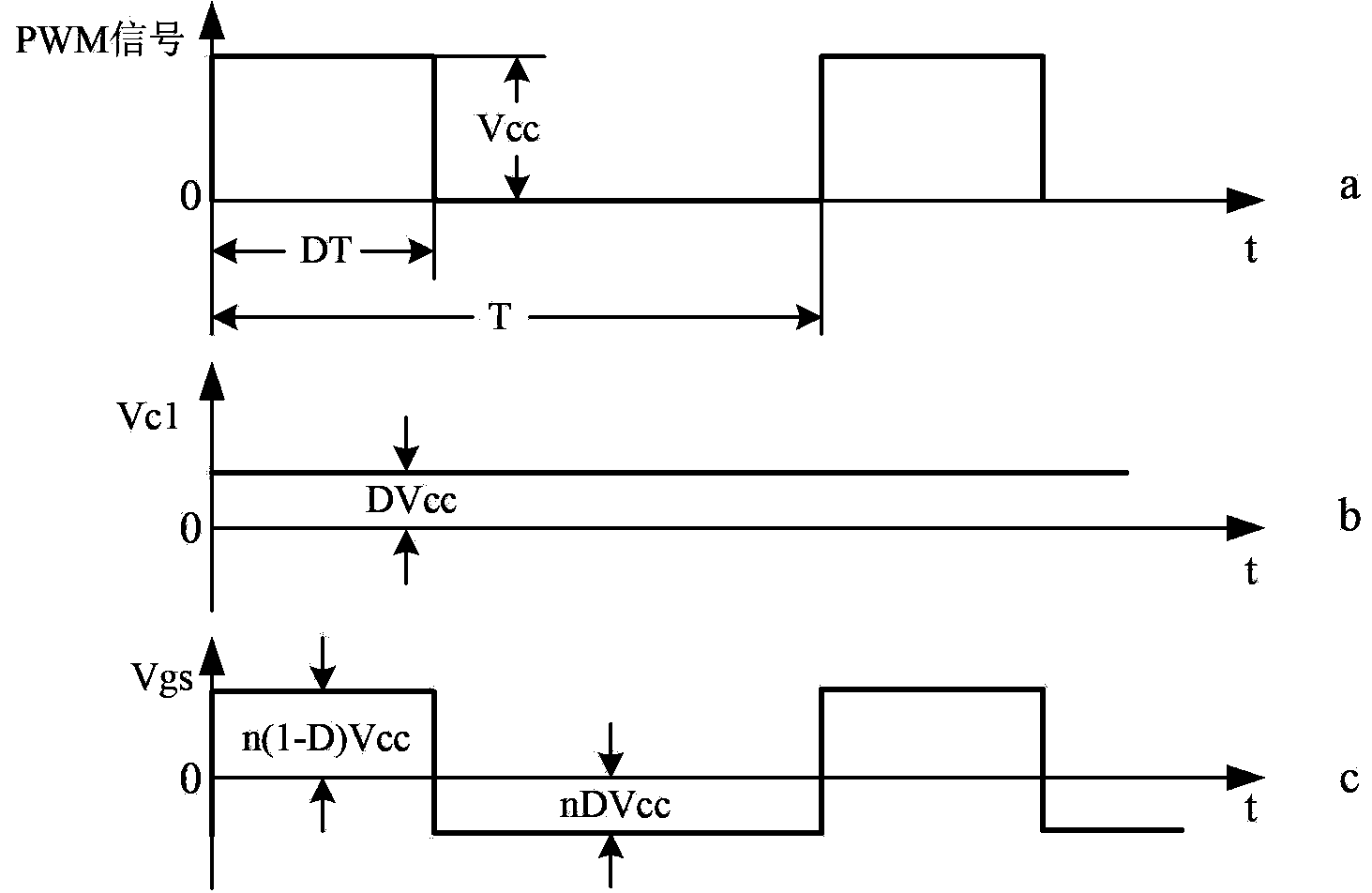 Power switch device pulse transformer isolation driving circuit