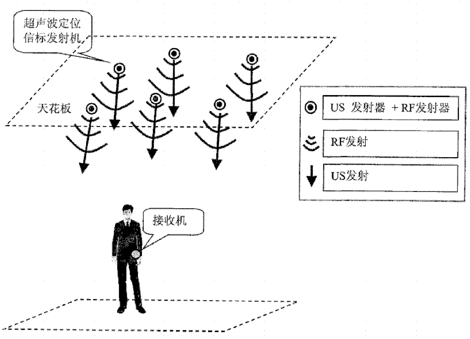 Method and system of reflection-type indoor positioning