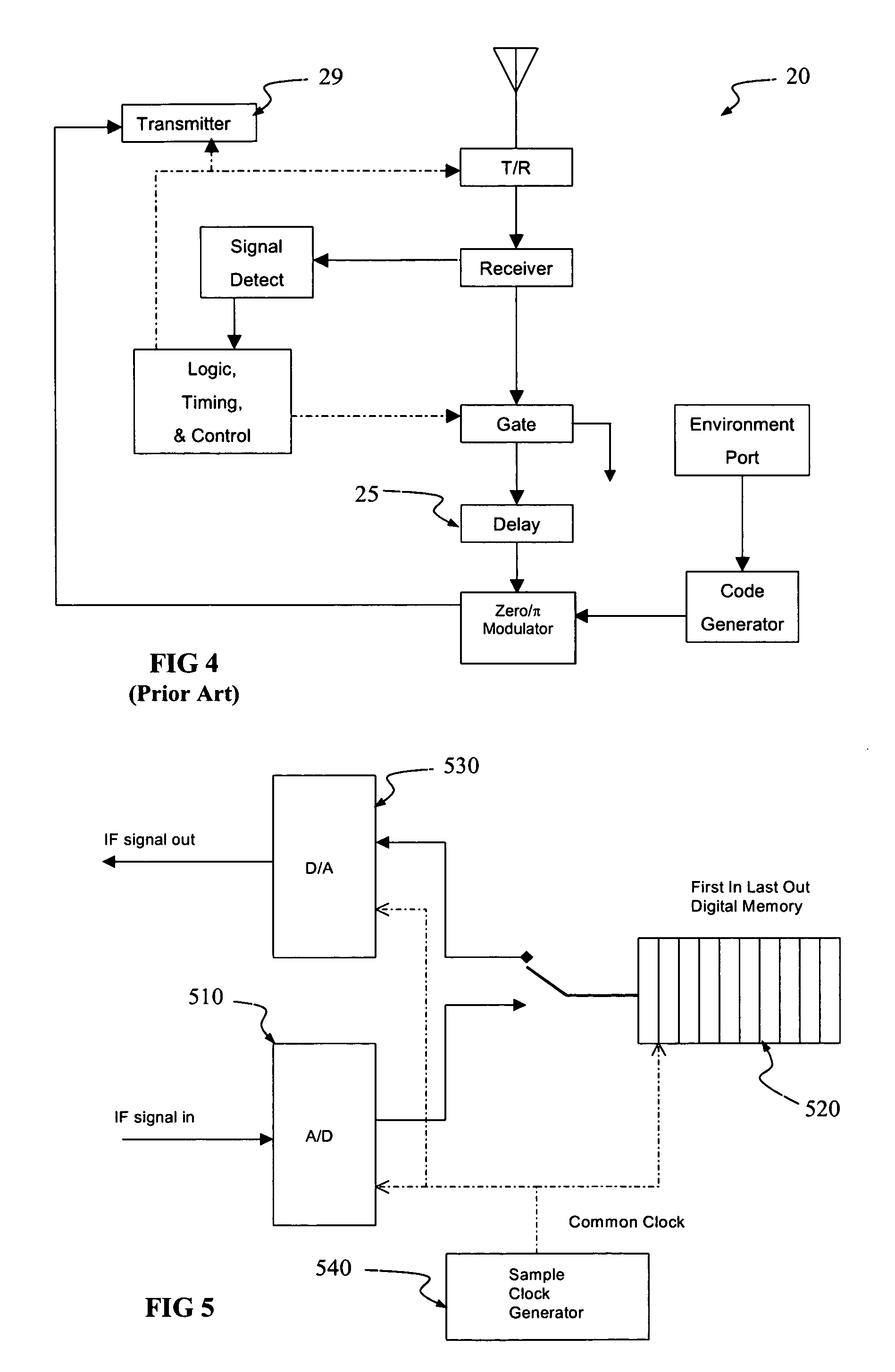 Methods and system suppressing clutter in a gain-block, radar-responsive tag system