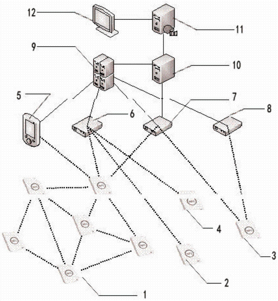 Tobacco handling and storage system