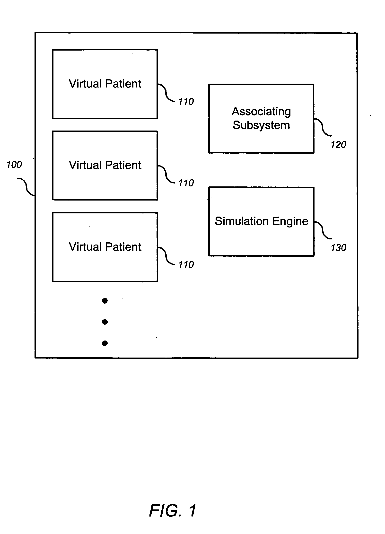 Simulating patient-specific outcomes