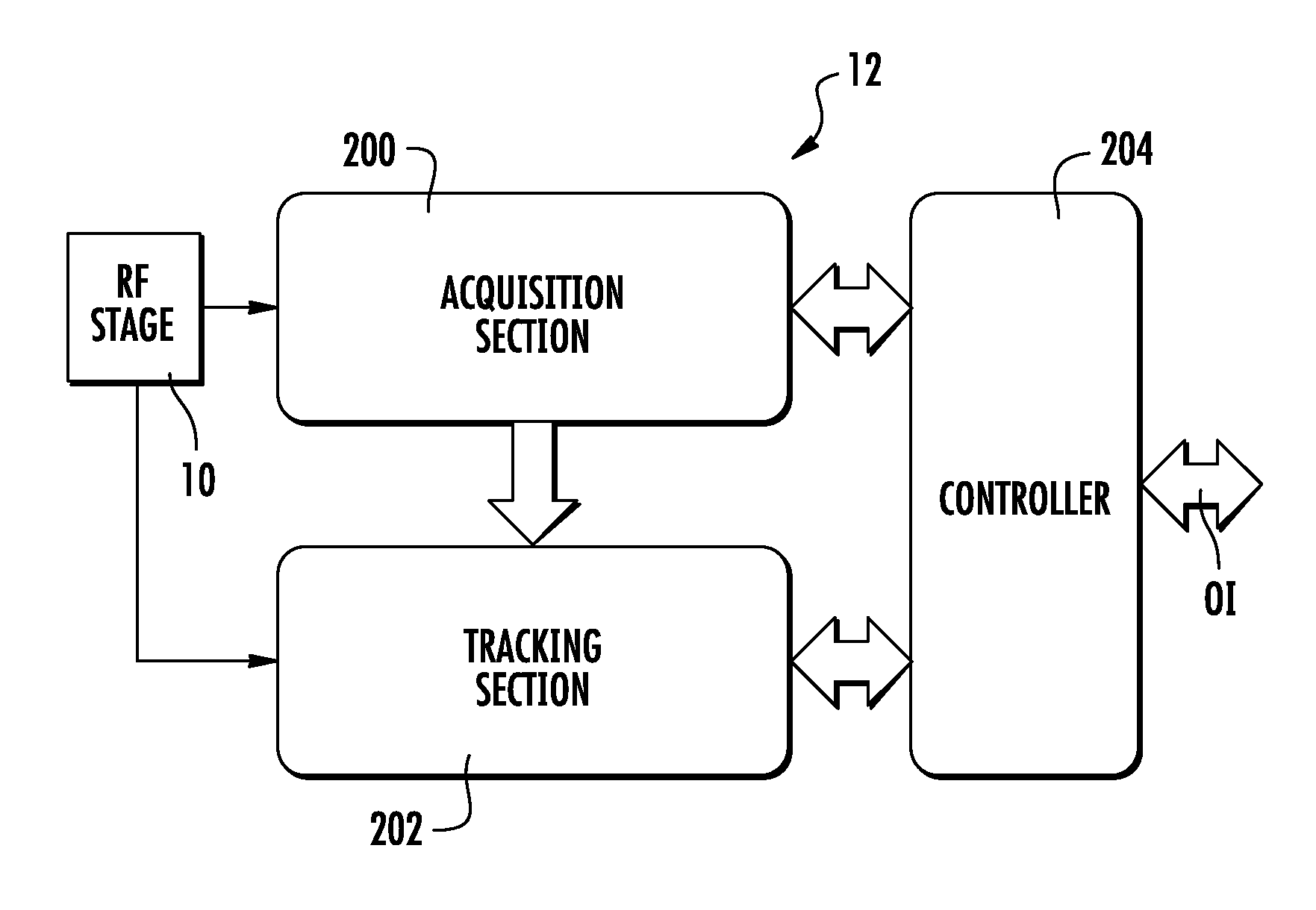 Method and devices for processing radar signals