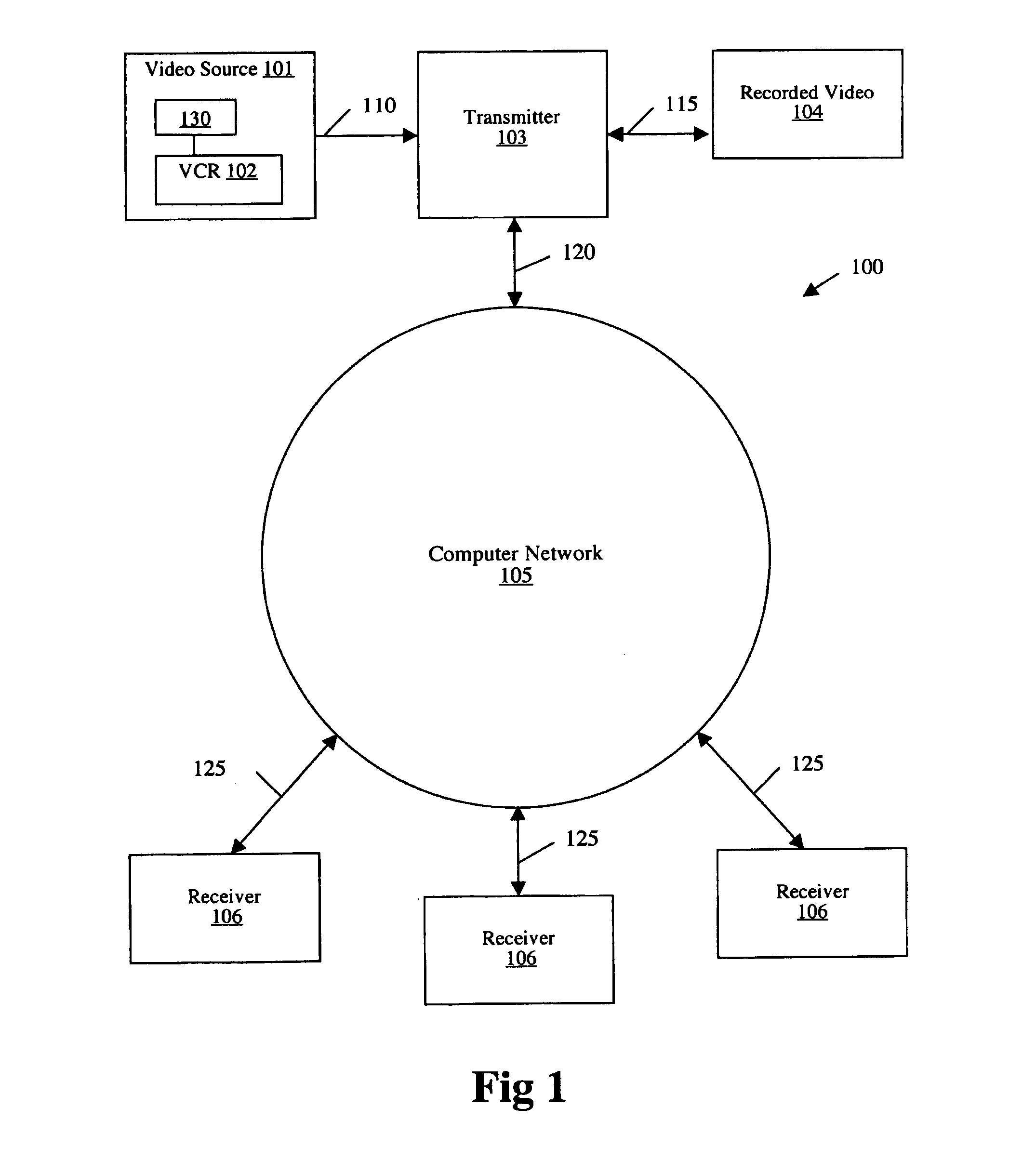 System for transmitting video images over a computer network to a remote receiver