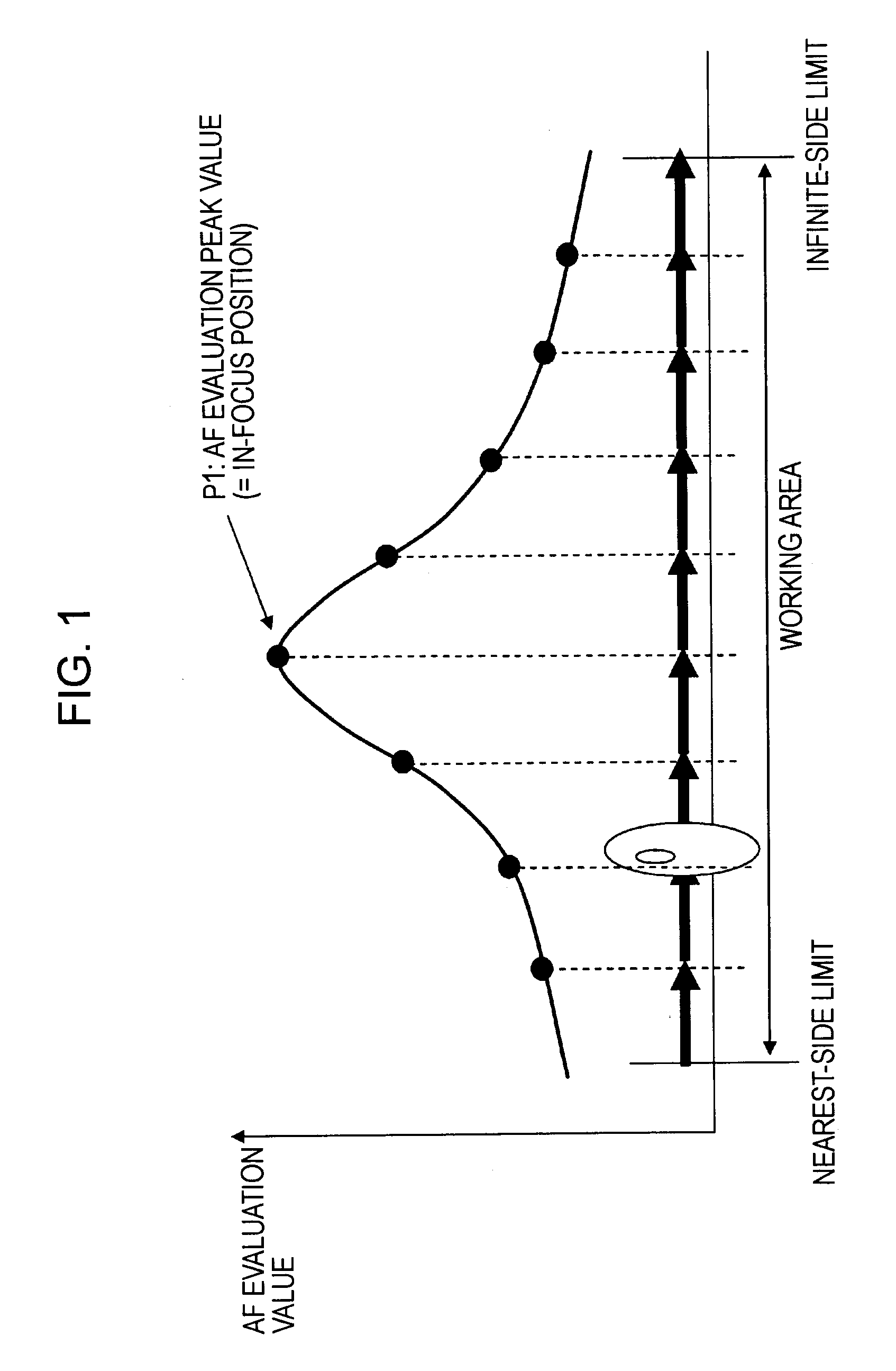 Image pickup apparatus, control method therefor, and computer program