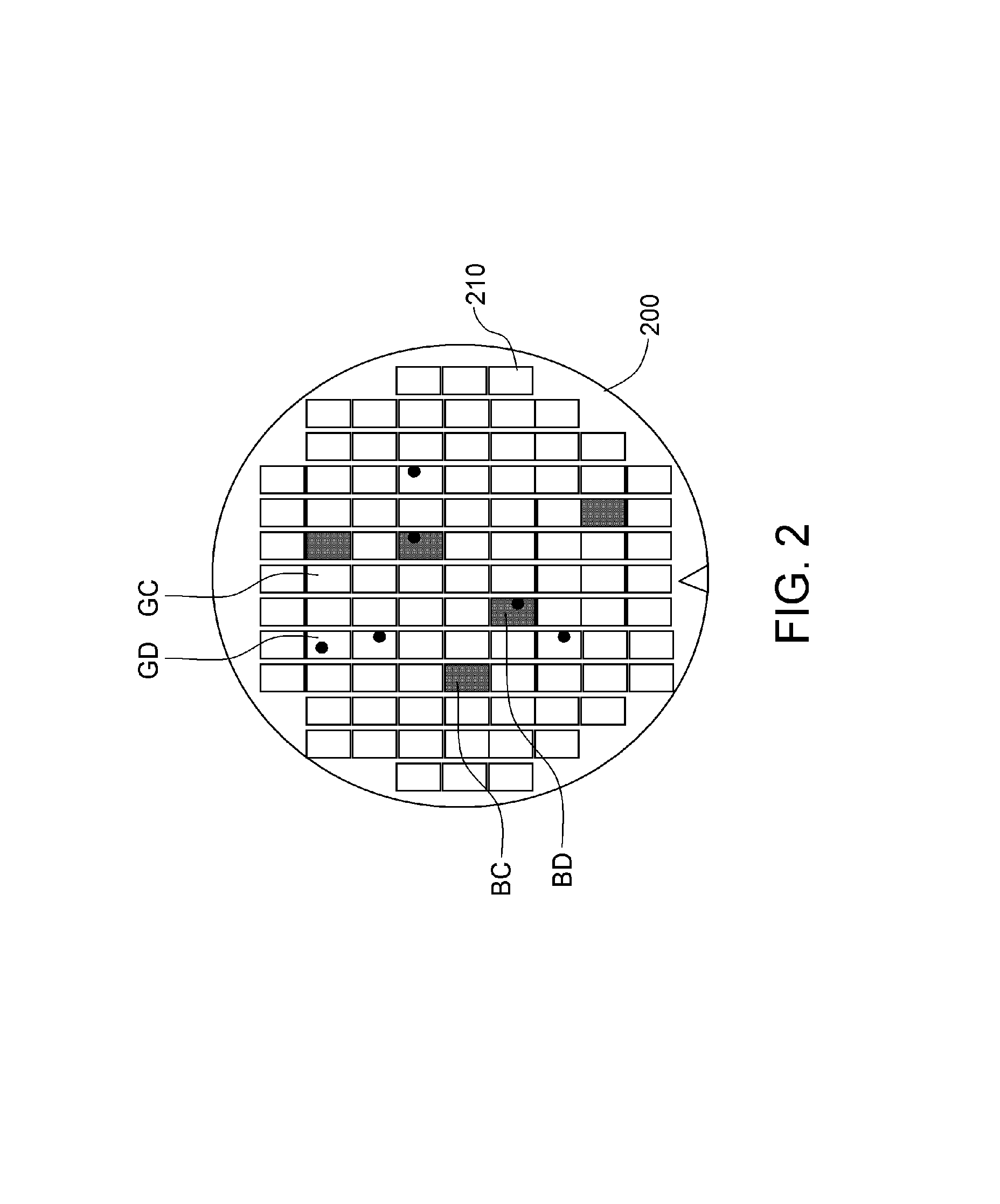 Data analysis method for integrated circuit process and semiconductor process