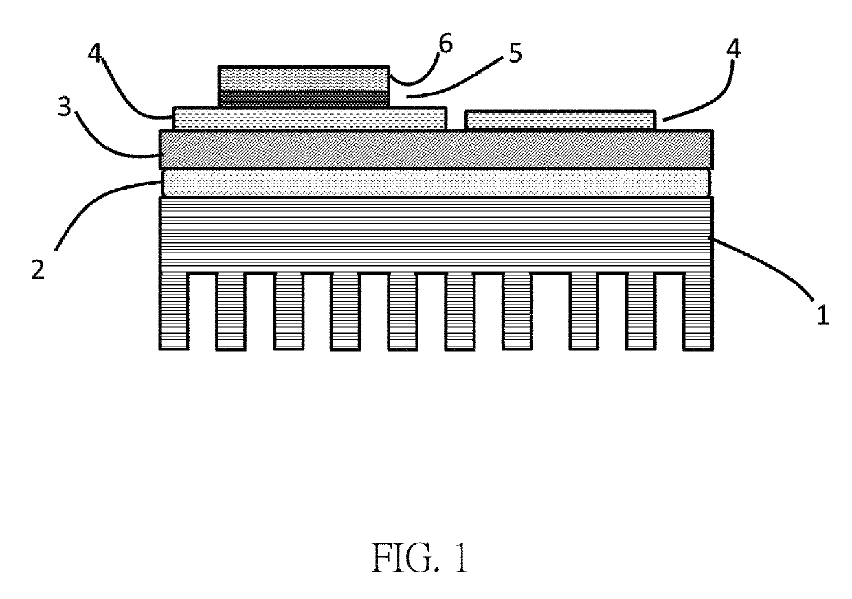 Method for improving adhesion between ceramic carrier and thick film circuit