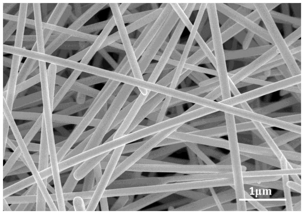 A kind of preparation method of graphene/silver nanowire composite airgel