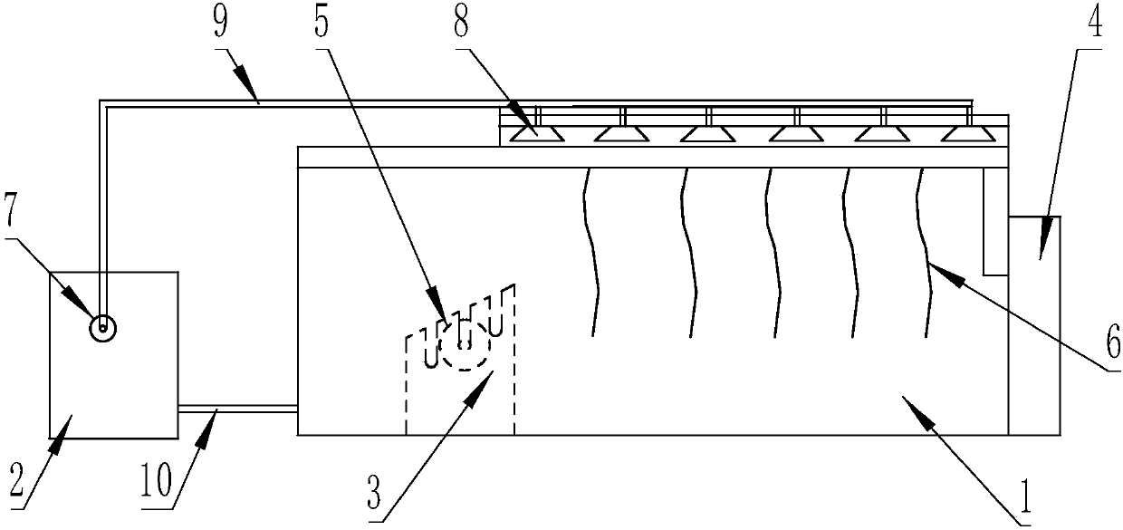 Finalizing method of sprinkling temperature-lowering finalizing device for electric power cable external insulation layer processing