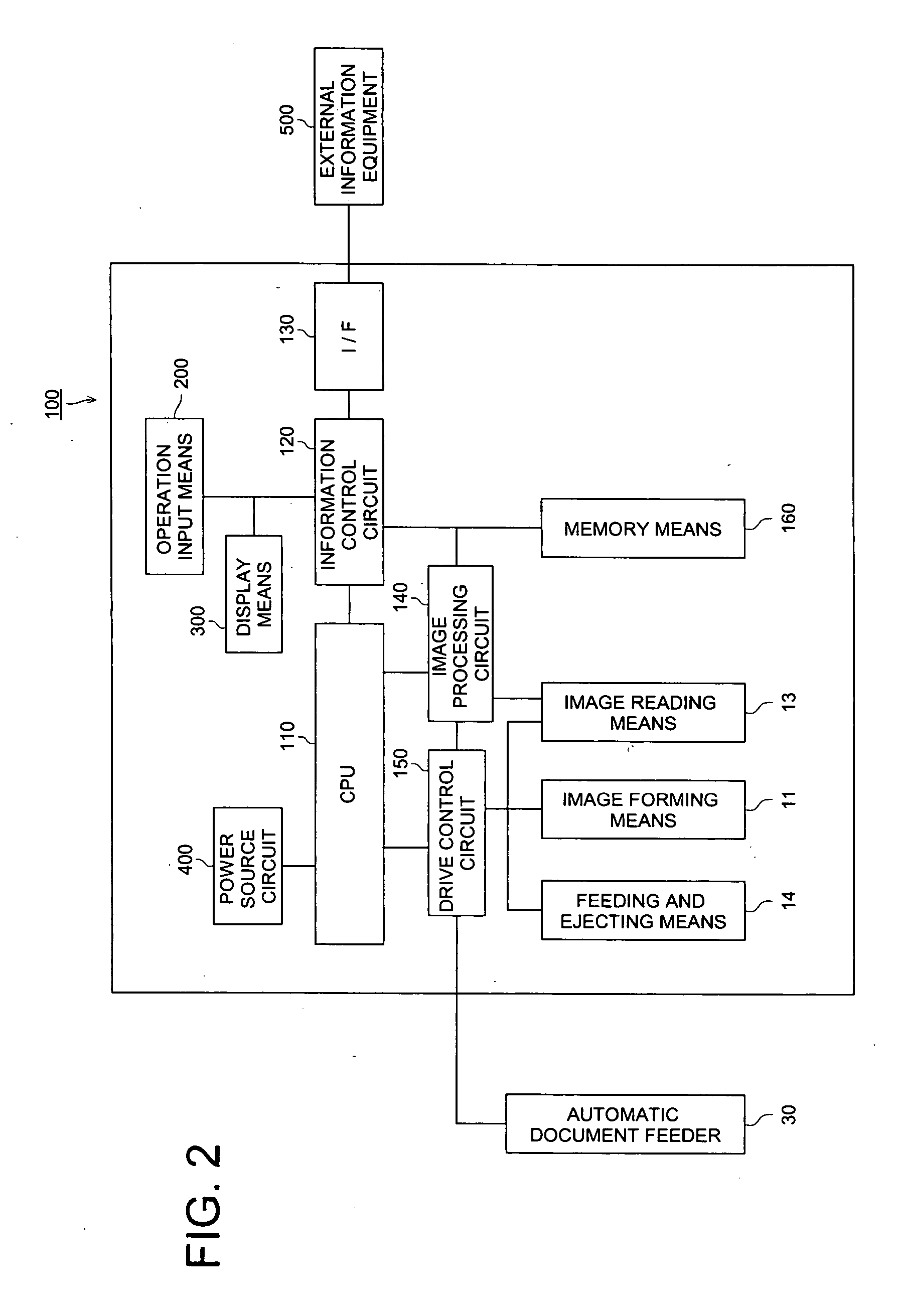 Image forming apparatus equipped with automatic document feeder