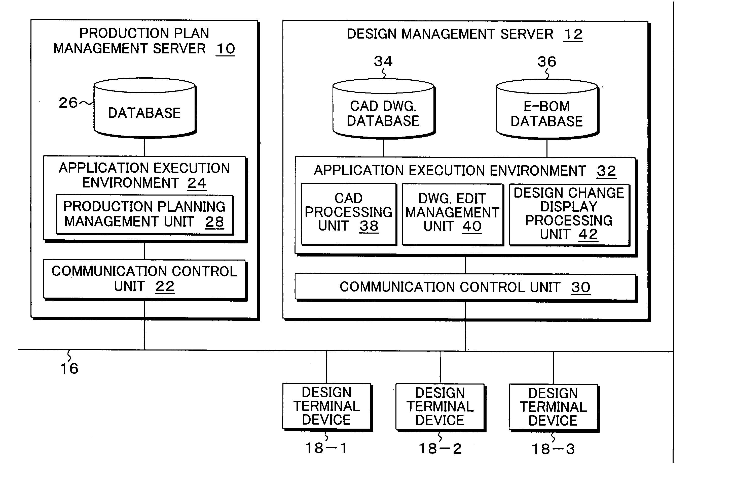 Design and manufacturing management system, method, and program