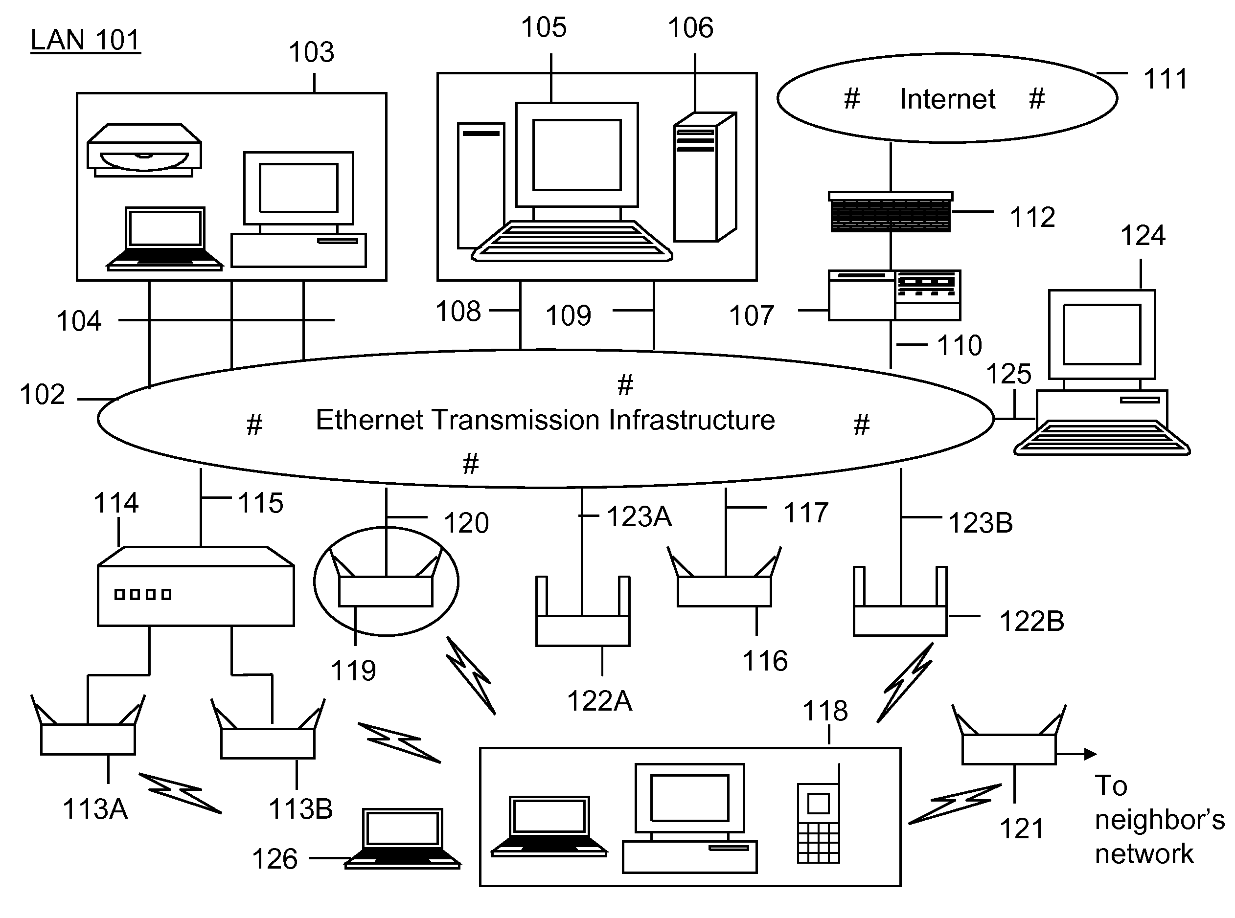 Method and system for monitoring of wireless devices in local area computer networks