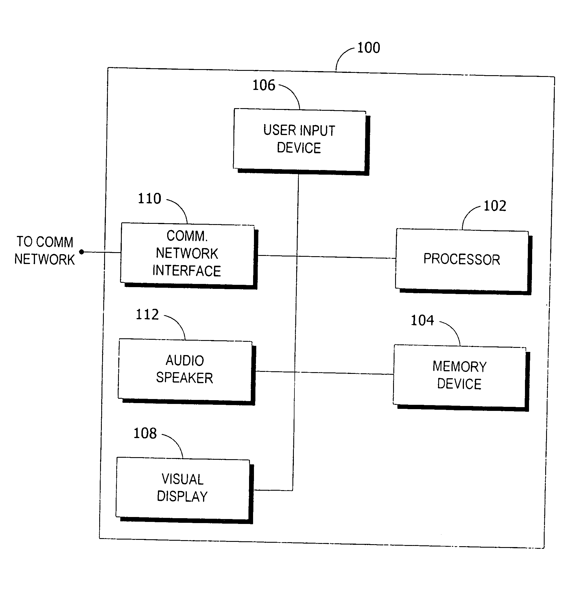 Device and method for providing service assistance