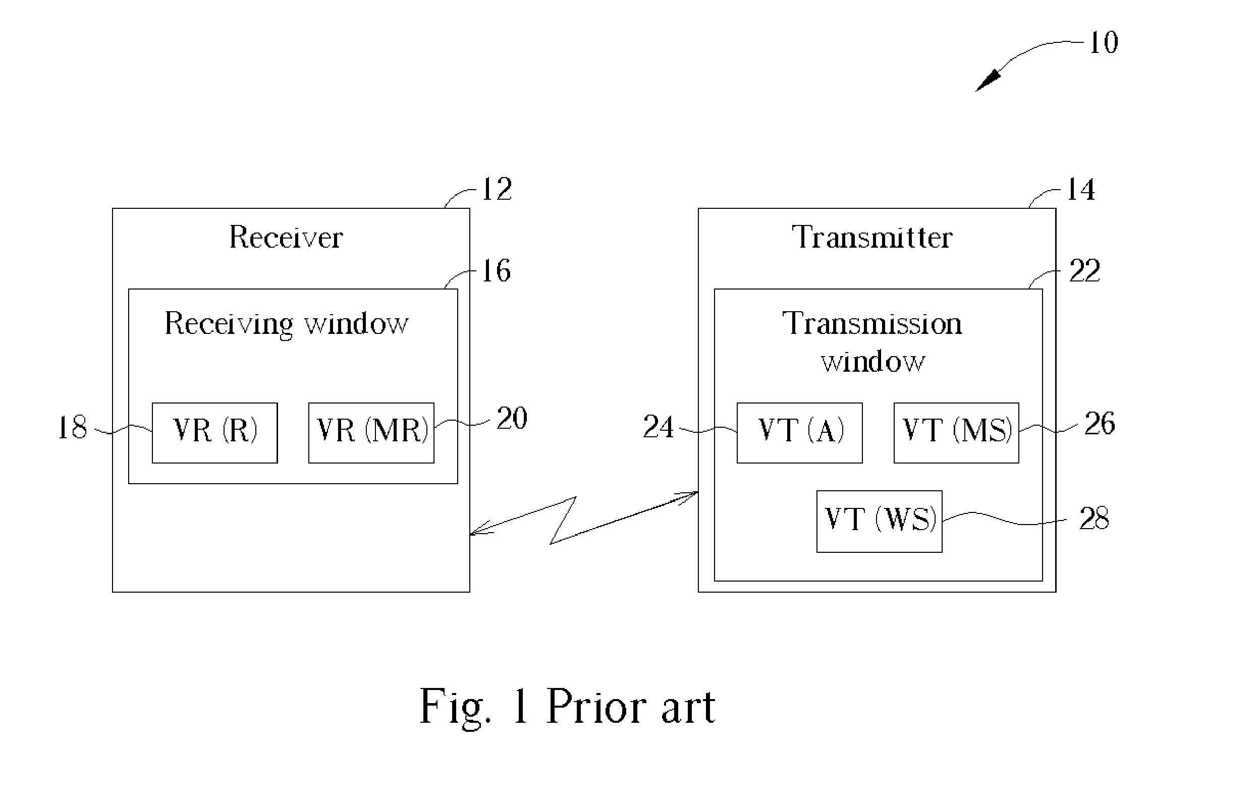 Method of controlling a receiver and a transmitter in a wireless communication system to handle a transmission window size change procedure