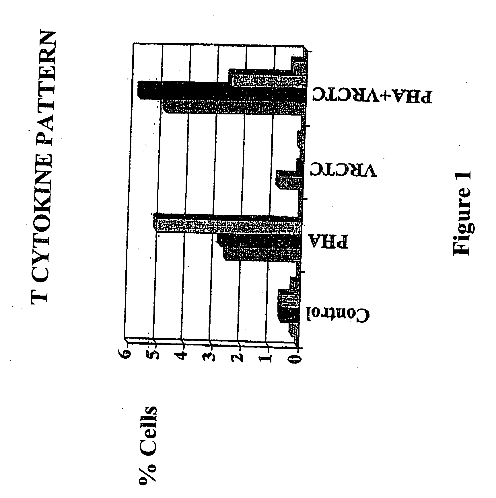 Use of a phospholipase A2 for the preparation of pharmaceutical and/or cosmetic compositions for the local and/or systematic treatment and/or prevention of diseases and/or processes caused by intra- and extracellular pathogens expressing membrane phospholipids
