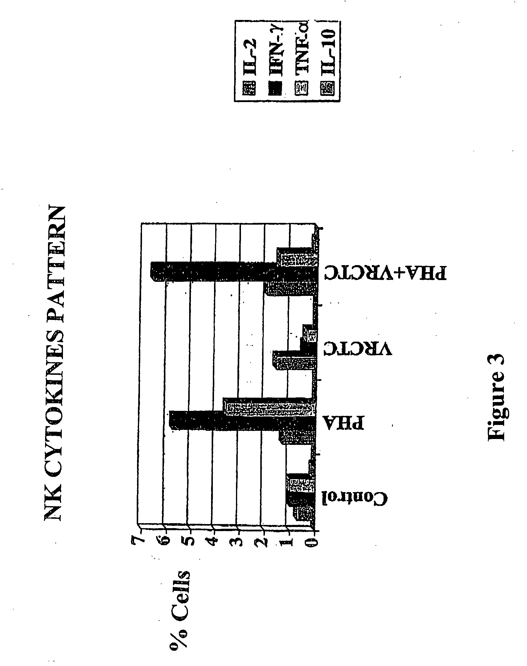 Use of a phospholipase A2 for the preparation of pharmaceutical and/or cosmetic compositions for the local and/or systematic treatment and/or prevention of diseases and/or processes caused by intra- and extracellular pathogens expressing membrane phospholipids