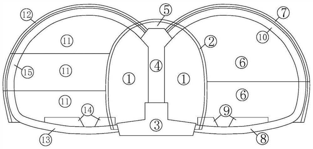 Integrated backfilling and pouring method for integral straight middle wall top of multi-arch tunnel