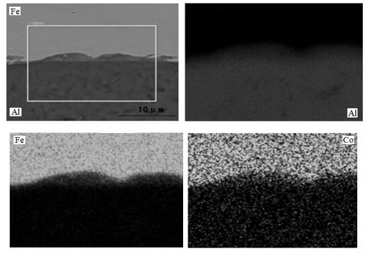 A method for improving the corrosion resistance of welded joints of aluminum plates and steel plates