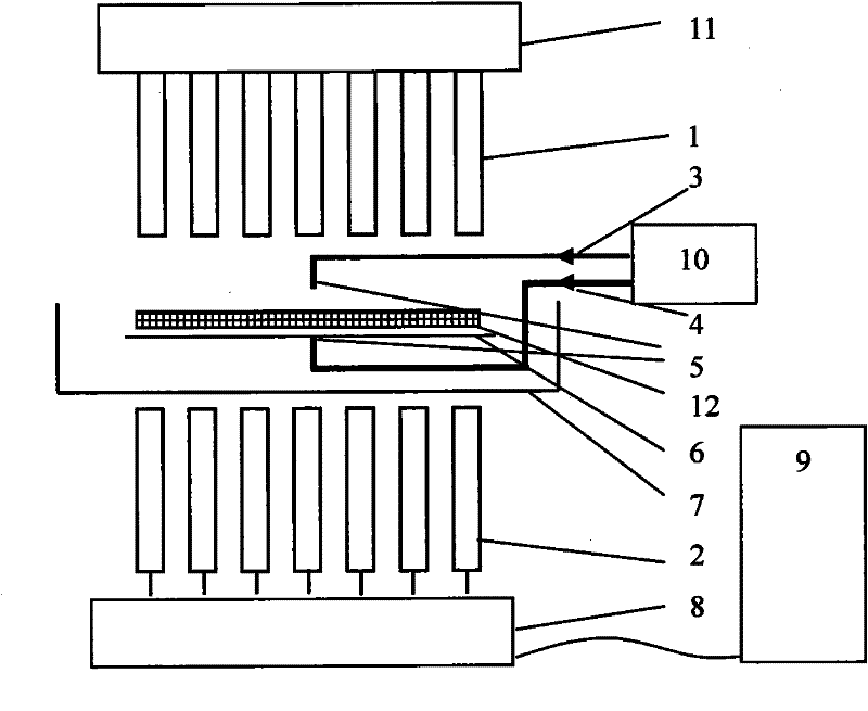 Device for measuring wettability of fibrous material