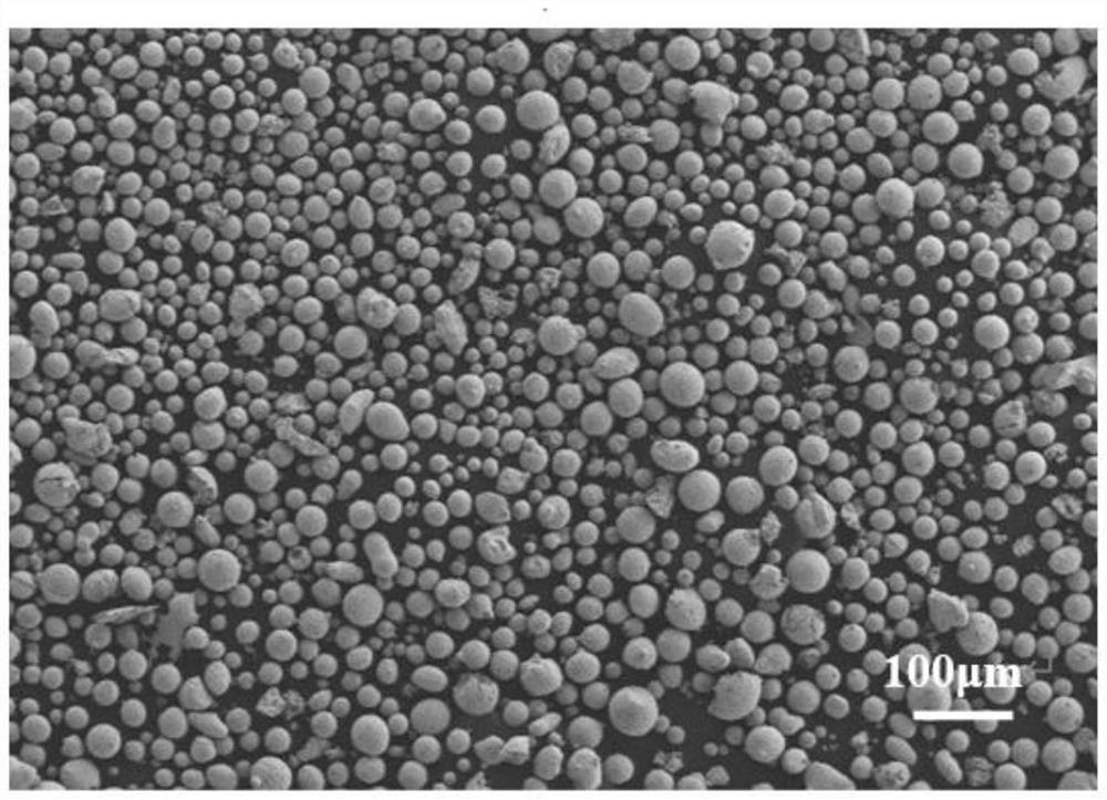 High-performance SmFe12-based permanent magnet powder and preparation method thereof