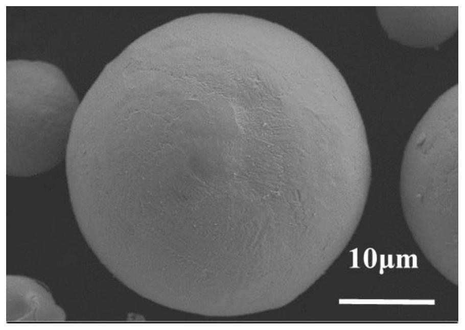 High-performance SmFe12-based permanent magnet powder and preparation method thereof