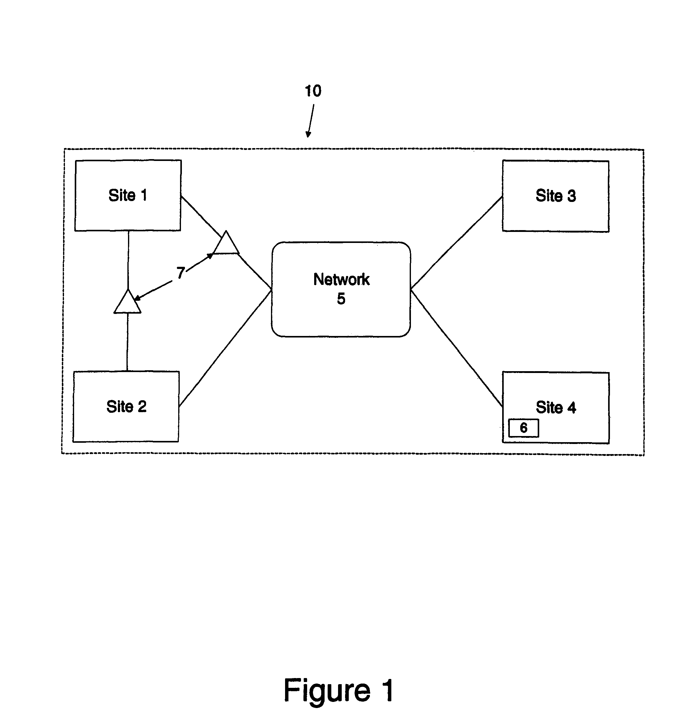 System and method for preventing identity theft or misuse by restricting access
