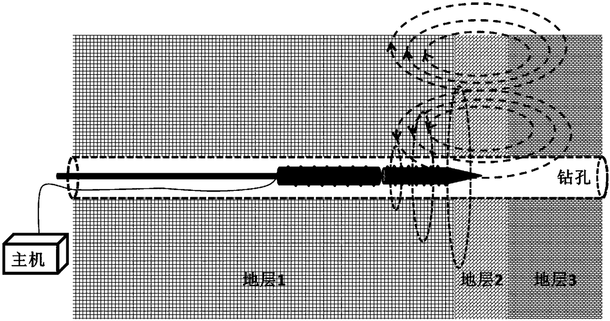 Hand push type device and method for time domain electromagnetic logging in coal mine underground borehole